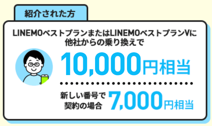LINEMOの紹介キャンペーンで紹介されるとPayPay10,000円もらえる