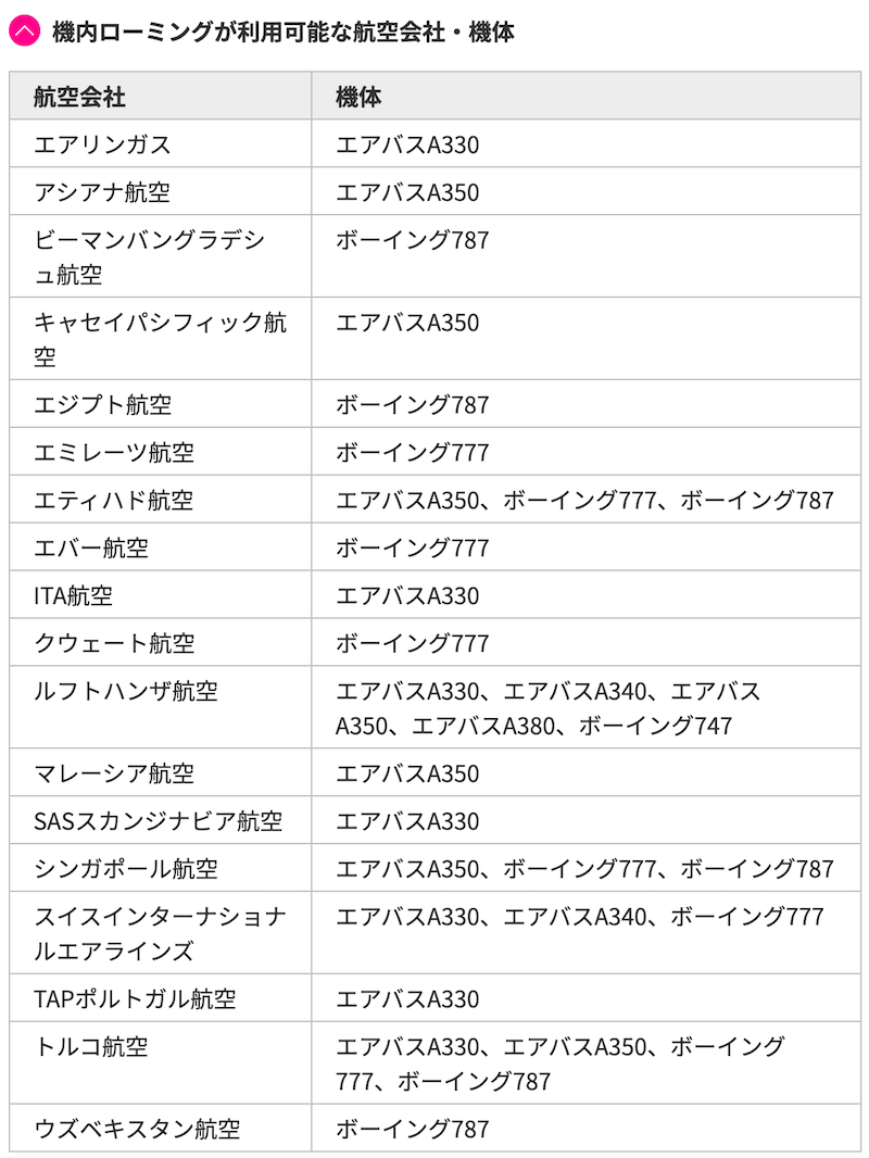 楽天モバイルの機内ローミング対応機