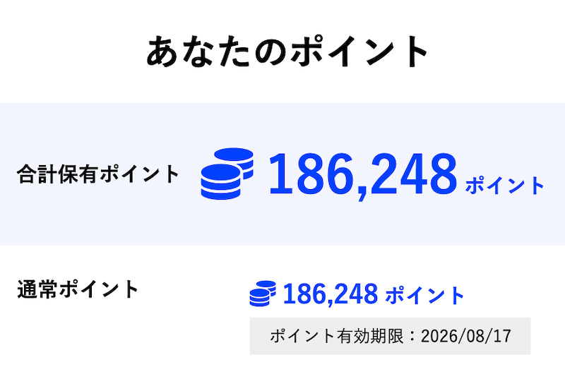もらったSBCポイント