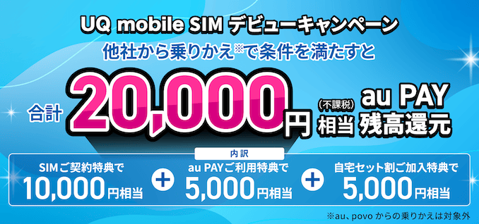 UQモバイルのSIMまたはeSIMのみのキャッシュバック