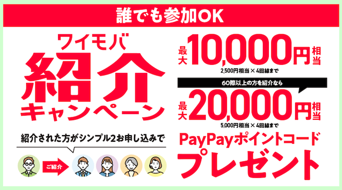 ワイモバイルの紹介キャンペーンの詳細