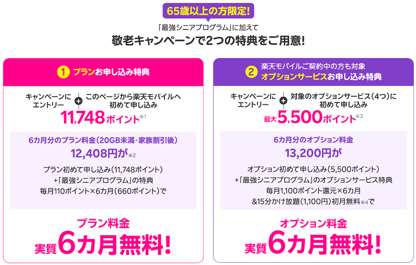 楽天モバイルの敬老キャンペーンの詳細