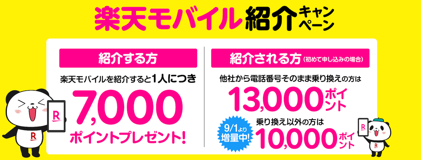 楽天モバイルのSIMまたはeSIMのみの新規契約キャンペーンの詳細