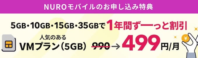 NUROモバイルのキャンペーン詳細