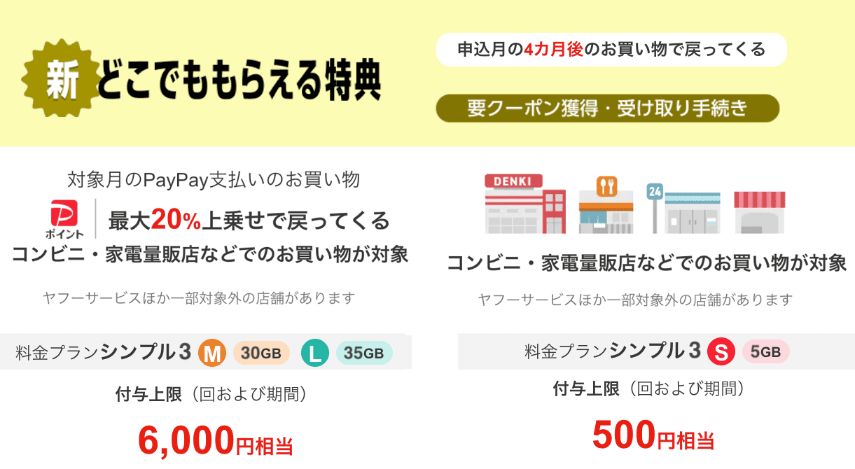 新どこでももらえる特典のPayPay6,000円相当