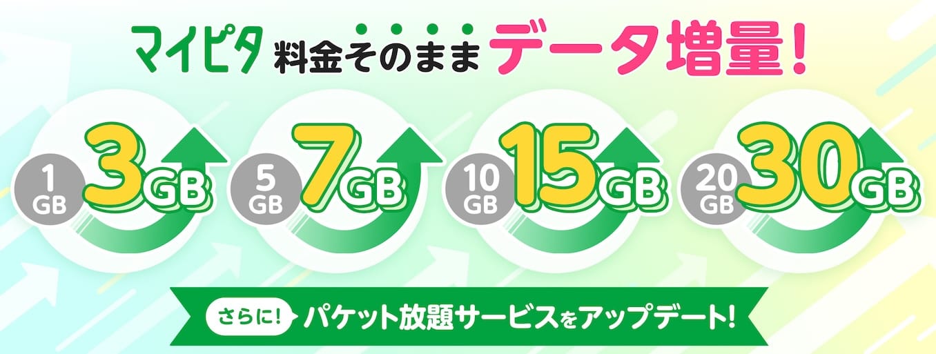 mineoの2025年11月26日からの新料金プラン