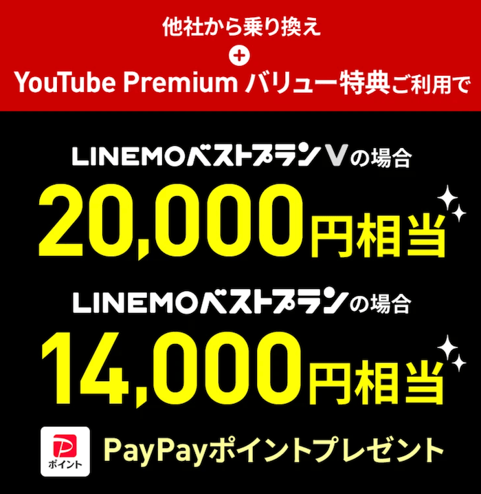 LINEMOシークレットキャンペーンのYouTubeプレミアム特典の詳細