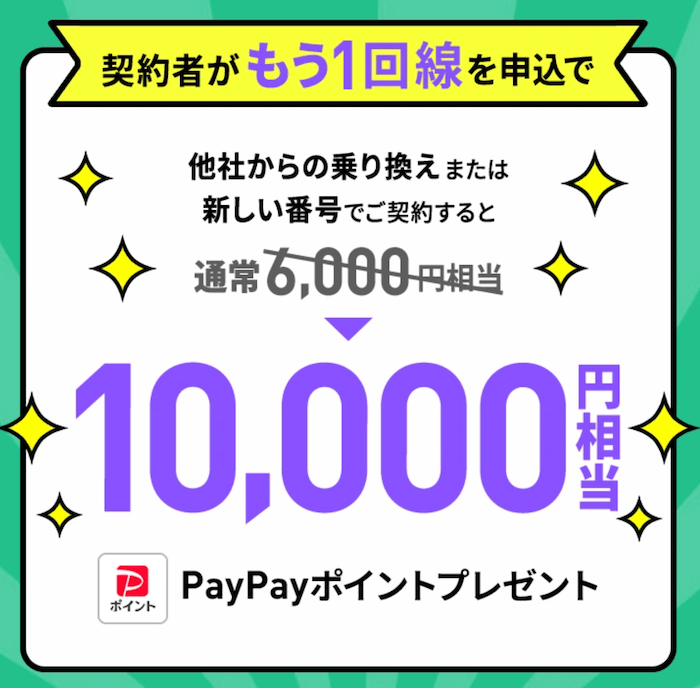 LINEMO週穫祭の追加申し込み4,000円増額キャンペーン詳細