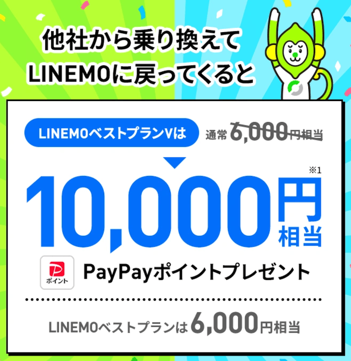 LINEMO週穫祭の再契約で4,000円増額キャンペーン詳細