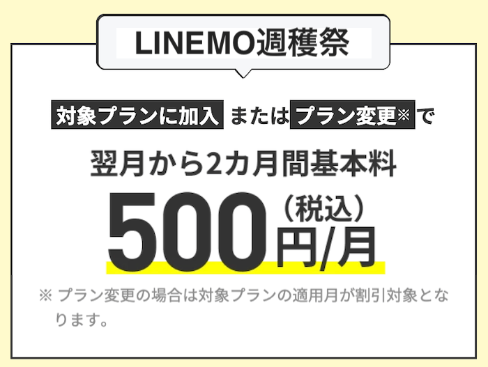LINEMOのLINEMO週穫祭の基本料金割引キャンペーン詳細