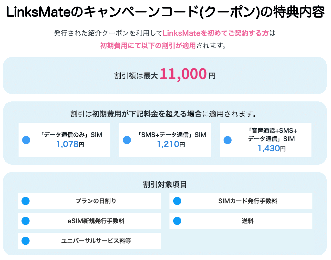 LinksMateの紹介クーポンの特典内容