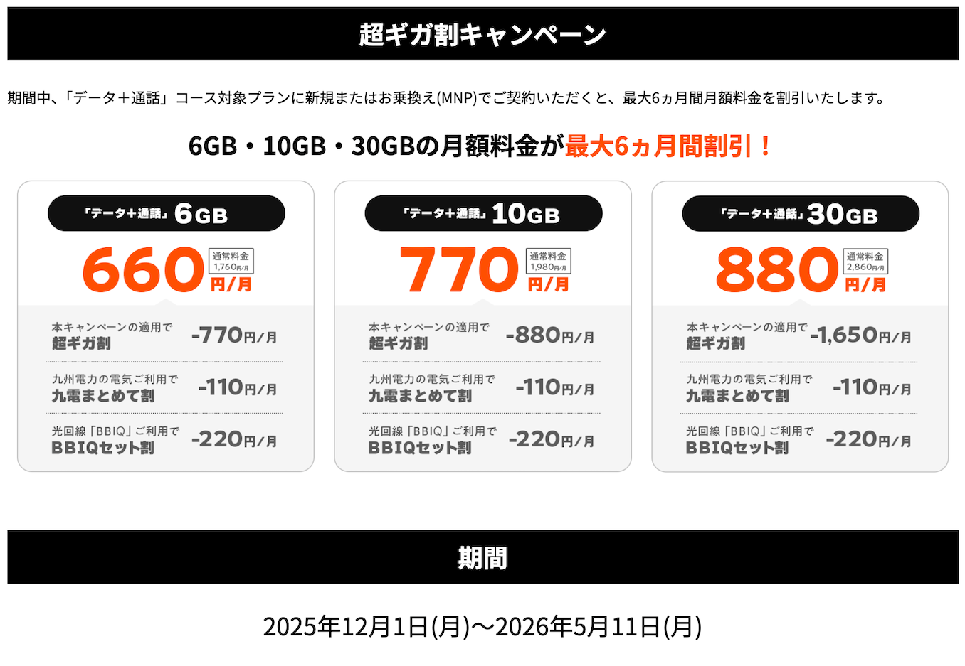 QTモバイルのクーポンコードの月額割引キャンペーンの詳細