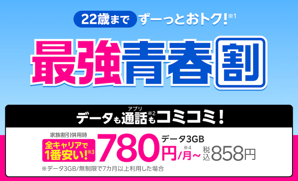 楽天モバイルの学割の詳細