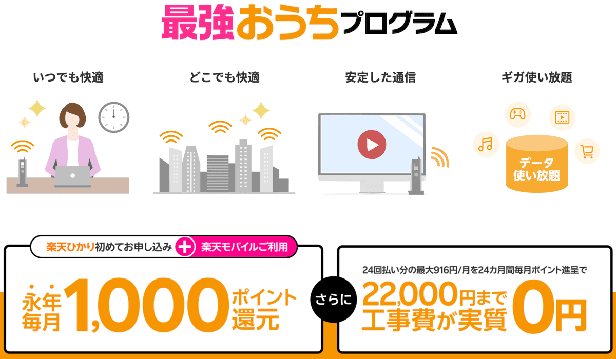 楽天モバイルと楽天ひかりの詳細