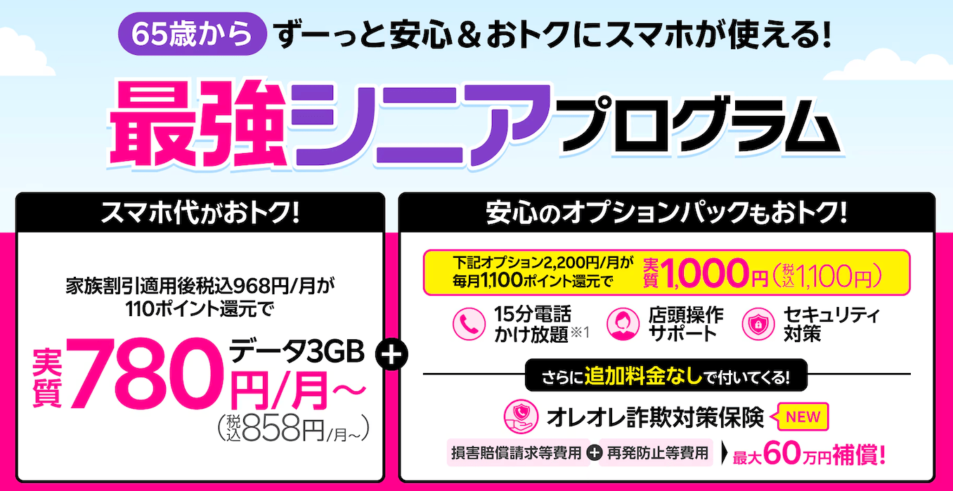 楽天モバイルの高齢者割引の詳細