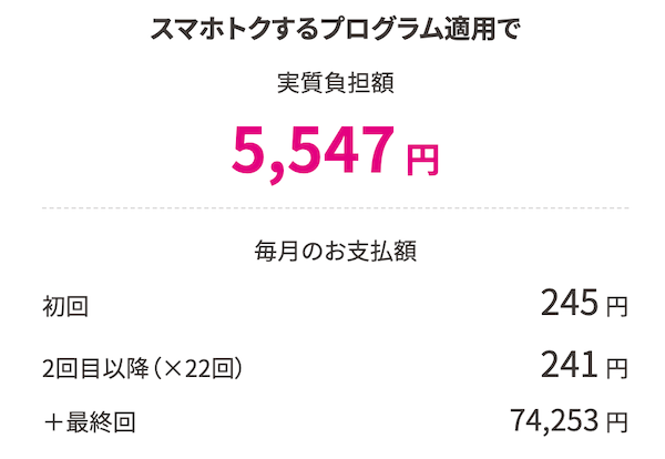 UQモバイルのiPhoneのスマホトクするプログラムの実態