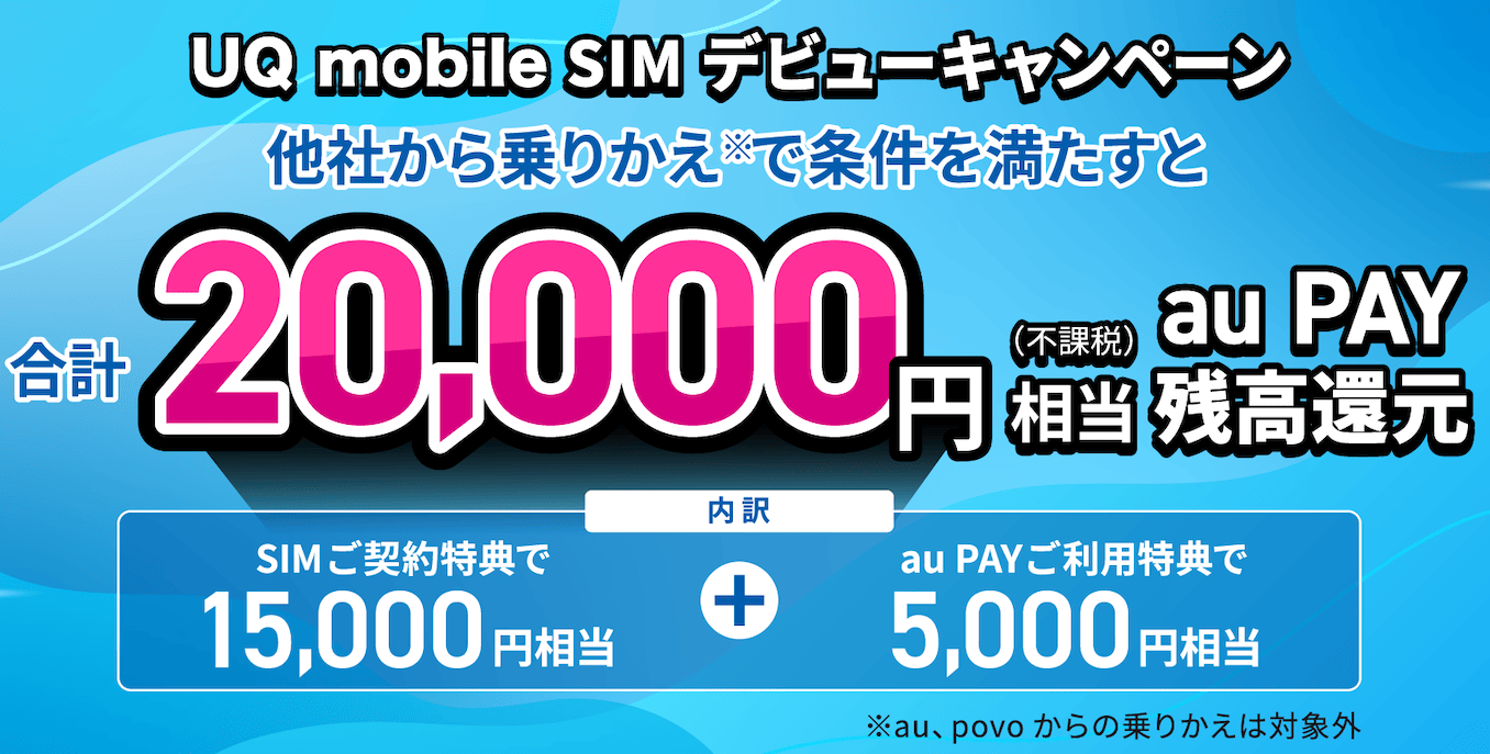 UQモバイルのSIMまたはeSIMのみのキャッシュバック