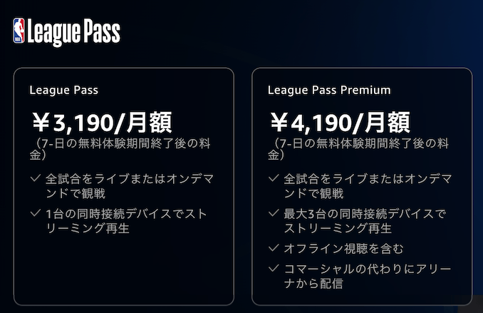 AmazonのNBAのリーグパスの詳細