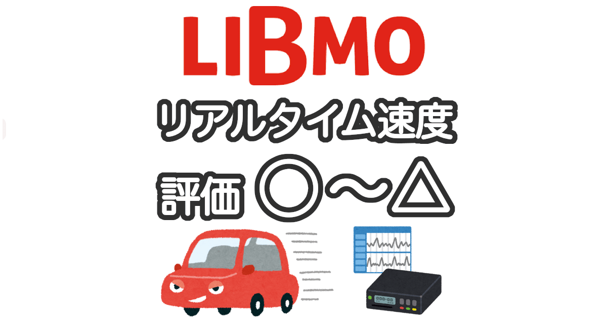 LIBMOの速度の実測