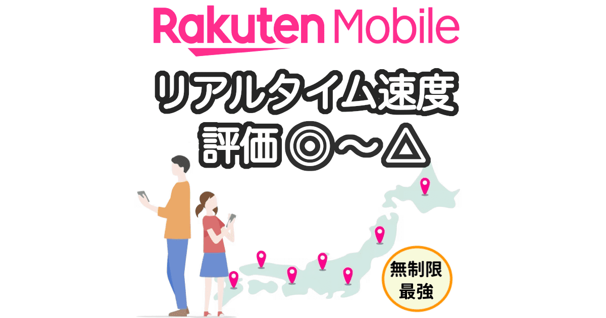 楽天モバイルの速度の実測