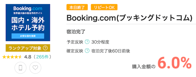 モッピーのBooking.comのポイント還元