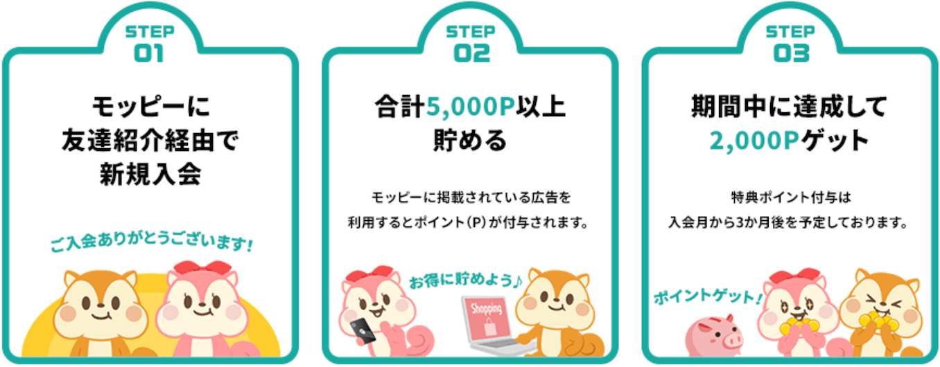 モッピー紹介コードのポイント手順