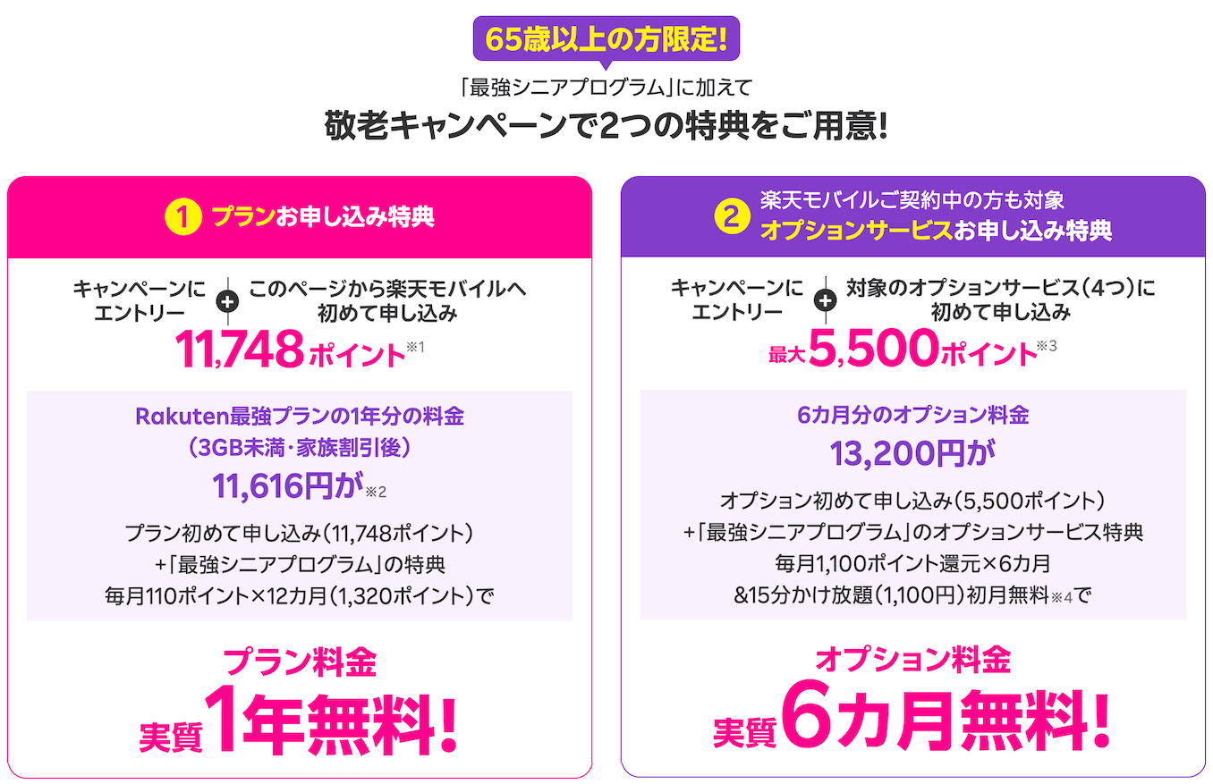 楽天モバイルの敬老キャンペーンの詳細