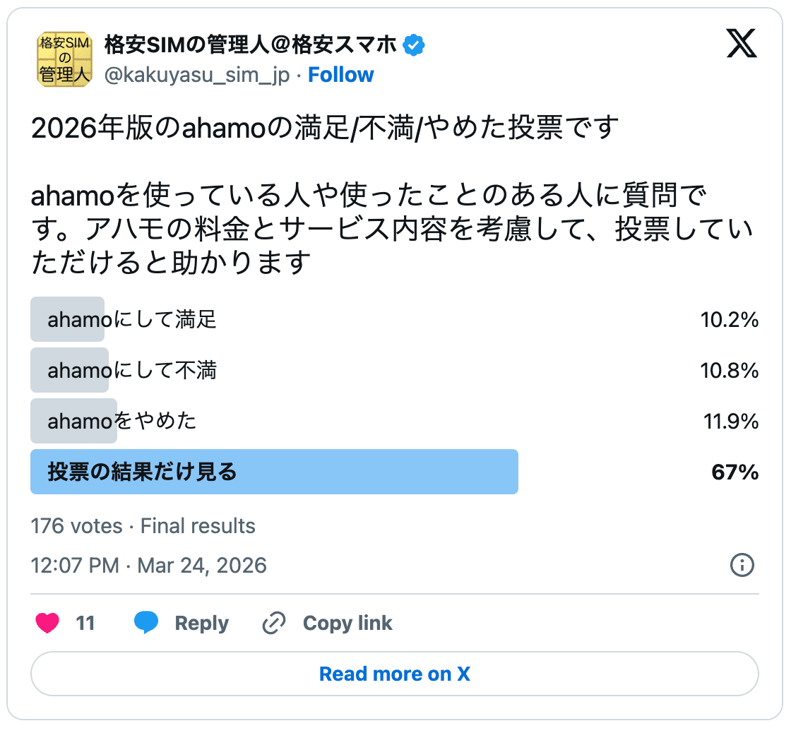 ahamoの2026年の評判の調査結果