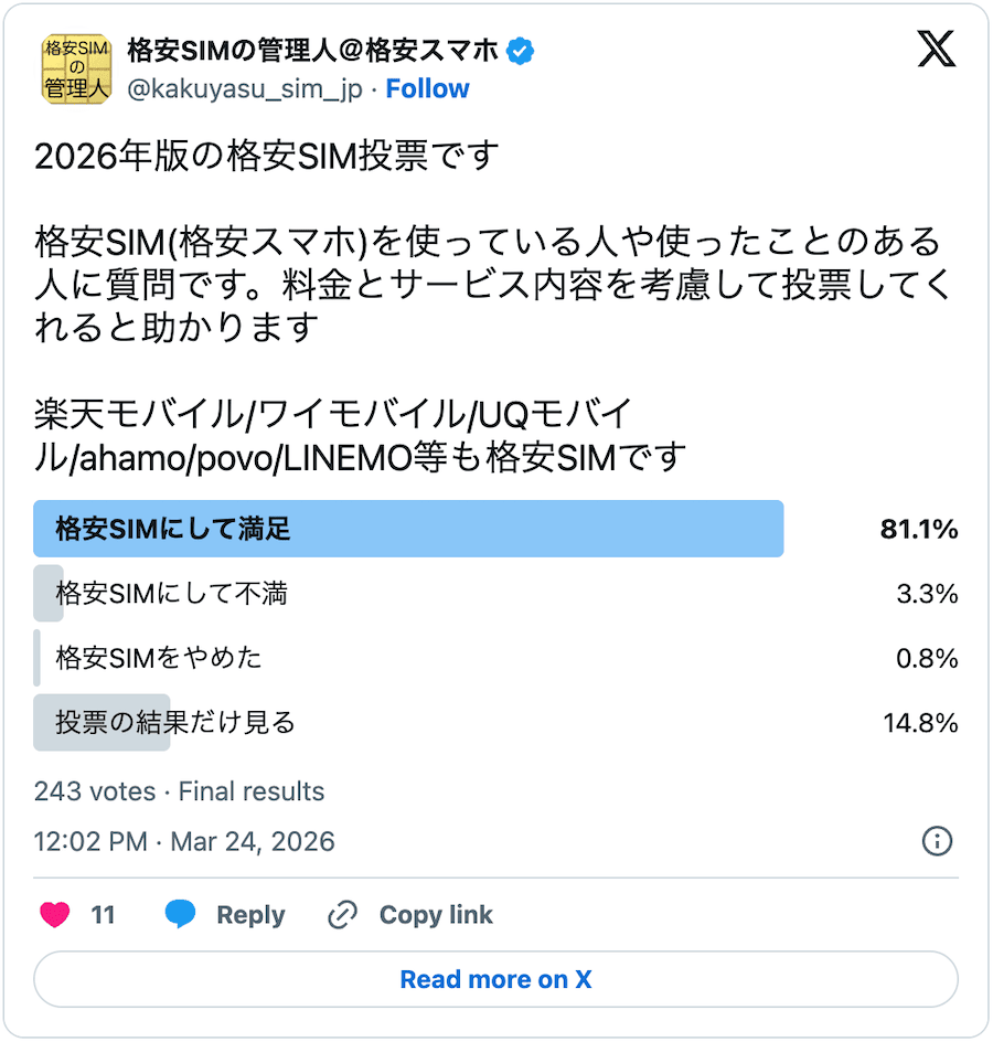 2026年の格安SIMの評判結果