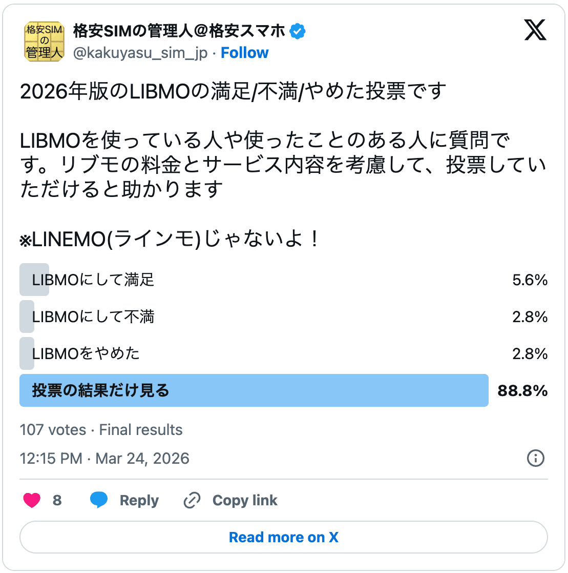 LIBMOの2026年の評判結果