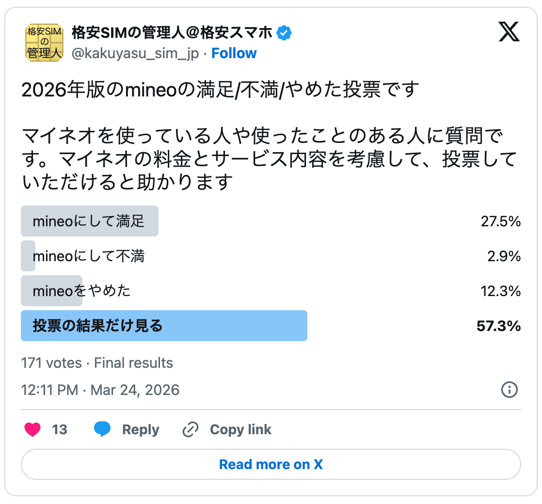 mineoの2026年の評判調査の結果