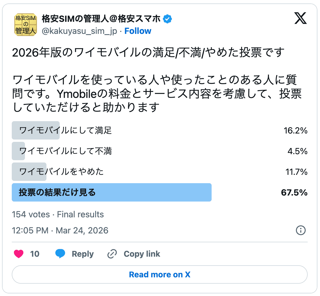 ワイモバイルの評判の調査結果
