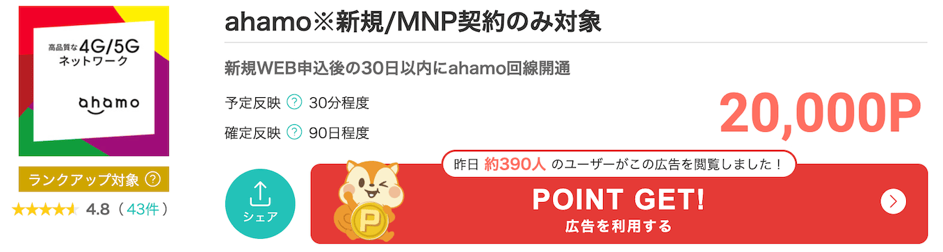 モッピーのahamoのポイント