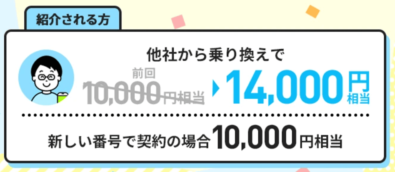 LINEMOの紹介キャンペーンで紹介されるとPayPay14,000円もらえる
