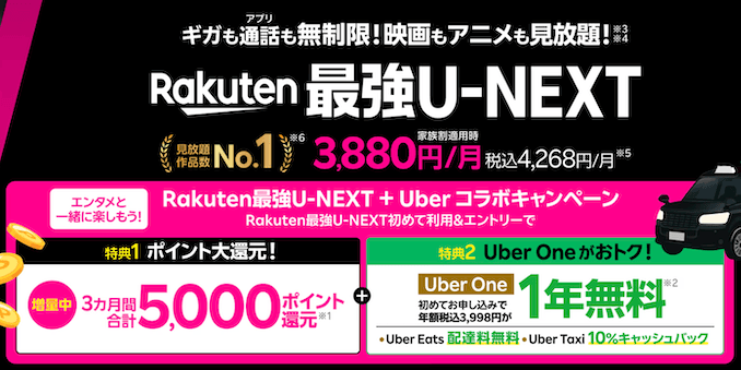 楽天モバイルの最強U-NEXTのキャンペーン詳細