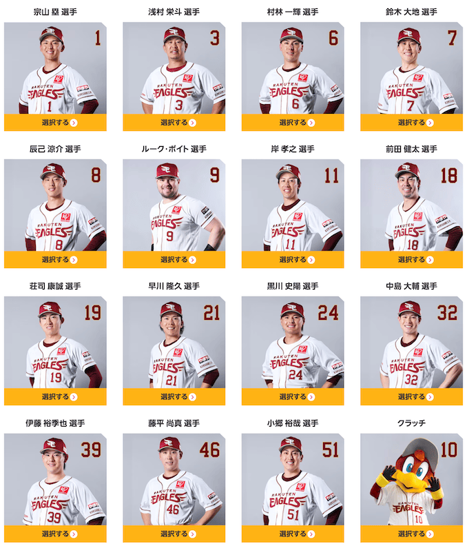 楽天イーグルス選手の選択肢