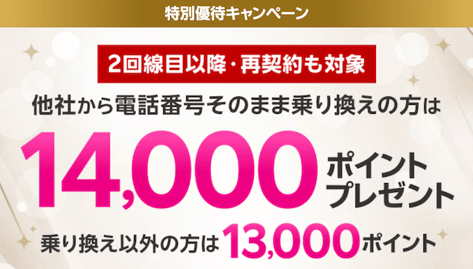楽天モバイルの特別優待キャンペーンの詳細