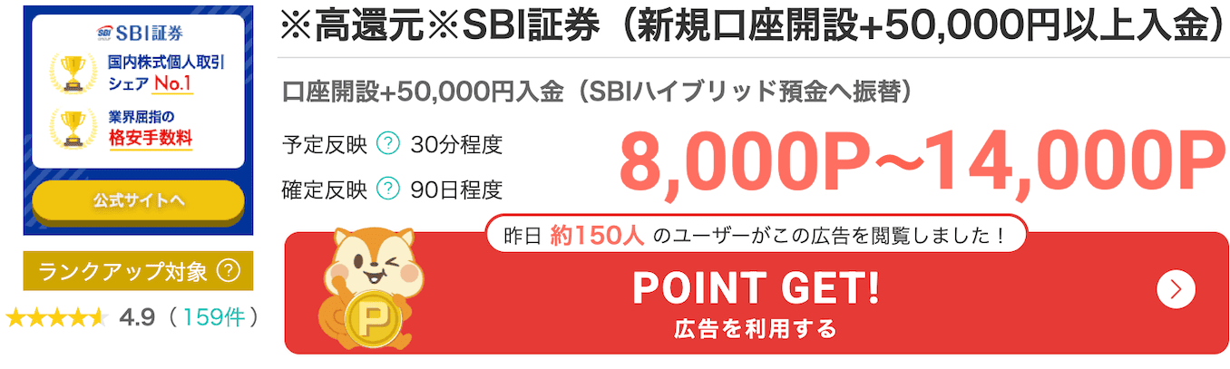 モッピーのSBI証券のポイント